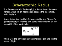 The Schwarzschild Radius Physics And Mathematics Astrophysics Physics