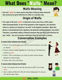 Waifu Meaning What Does Waifu Mean With Interesting Examples 7esl Waifu Meaning What Does Waifu Mean Meant To Be
