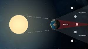 A blue moon isn't actually blue, of course, and blood moons aren't really blood red. The Super Blue Blood Moon Is Coming But There Won T Be Blood And It Won T Be Blue The Verge