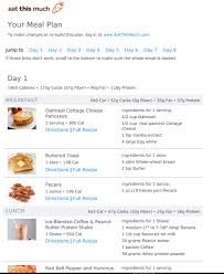 2000 Calories Vegetarian Diet Plan Scottish Oat Cakes Vegetarian Diet Diet Snacks