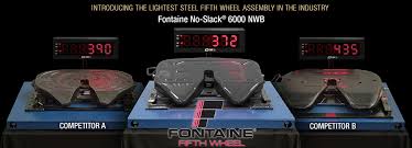 We did not find results for: Fontaine Fifth Wheel Heavy Duty And Weight Savings No Slack Fifth Wheels