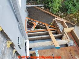 Maybe you would like to learn more about one of these? Winding Or Turned Stairways Guide To Stair Winders Angled Stairs Codes Construction Inspection