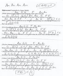 Willie Nelson Blue Eyes Crying In The Rain Chords Highwayman The Highwaymen Guitar Chord Chart Capo 2nd Fret Guitar Chord Chart Guitar Chords Ukulele Chords Songs