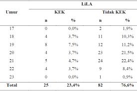 Maybe you would like to learn more about one of these? Http Ejournal Uika Bogor Ac Id Index Php Promotor Article Download 2523 1561