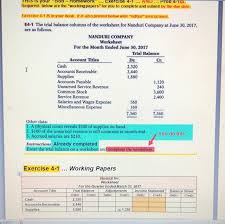 Solved Prod 4 1d Required Below Are The Working Papers Chegg Com