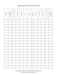 Decimal Place Value Chart Pdf Elegant Blank Place Value