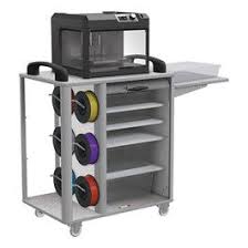 Pin On Maker Spaces Kits Programs