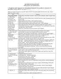 Documents similar to karangan pertanian malaysia dengan antarabangsa. 50 Esei Pengajian Am Sem 3 Flip Ebook Pages 1 50 Anyflip Anyflip