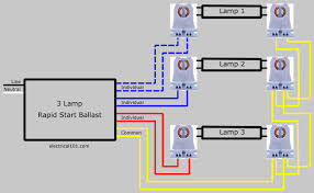 A fluorescent tube circuit includes a ballast, wires, lampholders, and the tubes. Rapid Start Ballast Lampholder Wiring 3 Lamps Electrical 101