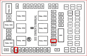 Ford f150 fuse box map. Where Is The Flasher F150 2005 Ford F150 Forum Community Of Ford Truck Fans