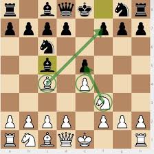 Chess Strategy Tips For Beginners The Definitive Guide Video Beginner Chess Chess Tactics Chess Moves