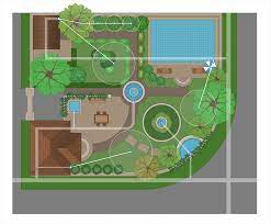 You'll be able to specify size, shape, and terrain, add boundaries such as fences or walls, plan a sprinkler system, place plants, trees, or. How To Make A Garden Design Landscape Garden Bubble Diagrams In Landscape Design With Conceptdraw Diagram Garden Designs Plans