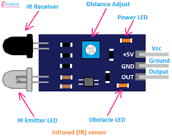 ir-sensor-circuit-diagram-types-working-with-applications