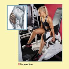The machine produces a constant resistance during all the r.o.m ensuring an efficient and physiological workout on the side and back muscles of the thigh that can be performed in two different ways. Hip Abduction How To Build Your Glutes Lying Standing Kneeling Machine