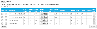 community forums advanced 2nd edition simple sheet