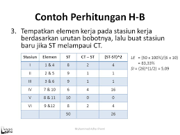 Check spelling or type a new query. Kuliah 9 Lsipro Ft Untirta Muhammad Adha Ilhami 2nd Edition Ppt Download