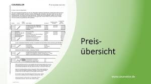 Verauslagte kosten in rechnung stellen : Auslagenabrechnung Formular Vom Steuerberater