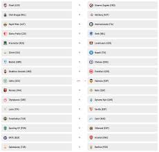 The first legs will be played on february 14 before the second leg a week later on 21 february. Uefa Europa League Round Of 32 Draw 2018 2019