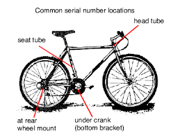 Ccm Bicycle Serial Number Chart Music Za