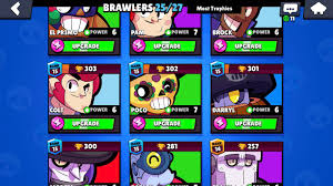 Once you unlocked a brawler, you can start earning the power points of that hero via the trophy road and brawl boxes. I Have Max Power Points For Poco And Colt Who Should I Upgrade Thinking About The New And Old Star Powers Brawlstars