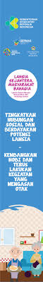 Konsumsi buah dan sayur 3. Download Baliho Tentang Pemberitaan Hidup Sehat Supaya Sejahtera Populer Dikdasmen