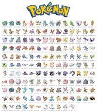 With the hit success of pokemon go, a whole new breed of fan is experiencing the franchise for. 151 Pokemon Quiz Quizizz