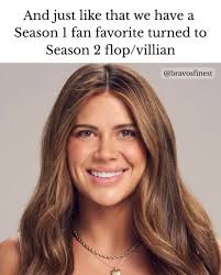 LORT! Love of Reality TV (SPOILER ALERT)