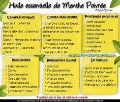 Blog Passion Huiles Essentielles