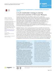 If you want to know the exact meaning, history, etymology or english translation of this term then check out the descriptions on this page. Pdf A Multi Stakeholder Strategy To Identify Conservation Priorities In Peninsular Malaysia
