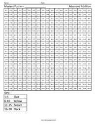 These worksheets are interactive, provide visual simulations, are easy to use and free to download. Advanced Addition Coloring Squared