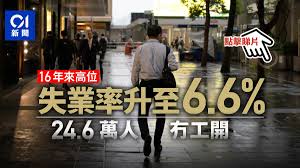 官方信箱：webmaster@x365.tmsh.tc.edu.tw 大里校區：412臺中巿大里區新仁路三段210號 電話：(04)24821027 傳真：(04)24815410 潭子校區：427臺中市潭子區潭興路一段168號 電話：(04)25391800 傳真：(04)25393200 å¤±æ¥­çŽ‡ æœ€æ–°å¤±æ¥­çŽ‡å‡è‡³6 6 ç´„24 6è¬äººå¤±æ¥­å‰µé€¾16å¹´æ–°é«˜ é¦™æ¸¯01 ç¤¾æœƒæ–°èž