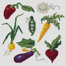 Vous souhaitez travailler sur une grille de point de croix et vous vous êtes mis en recherche de point de croix gratuit legumes, nous vous présentons sur cette page des modèles thématisés point de croix gratuit legumes, consultez les pour avoir photos point de croix gratuit legumes. Point De Croix Gratuit Legumes 2 Point De Croix Broderie Point De Croix Point De Croix Gratuit