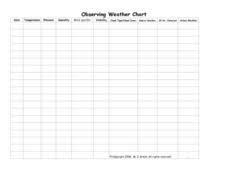 Observing Weather Chart Graphic Organizer For 7th 10th