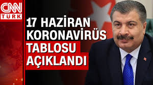 17 temmuz 217.799 vaka, 5.458 vefat. 17 Haziran Koronavirus Tablosu Ve Vaka Sayisi Saglik Bakanligi Tarafindan Aciklandi Youtube