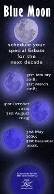 What Is A Blue Moon A Calendar To Schedule Your Special Esbats Blue Moon Moon Calendar Moon