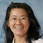 Dr. Shu-Ming Wang, MD
