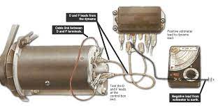 A schematic of the control box and what is connected to it, hopefully a bit clearer regulator contacts which are both still closed at this stage, and to the dynamo.the resistance of. Testing A Dynamo And Checking Output How A Car Works