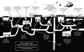 The tunnel systems were of great importance to the viet cong in their resistance to american forces, and played a major role in north vietnam winning the war. Cabinet Subterranean Foes