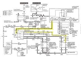 Unique Wiring Diagram 2005 Dodge Ram 1500 Diagram Diagramsample Diagramtemplate Wiringdiagram Diagramchart Worksheet Worksheet Gauges Sewer Pump Diagram