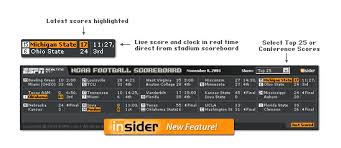 All college football scores are listed in order of rotation that are set by the sportsbooks. Ncaa Football Realtime Scores College Football Realtime Scores Espn
