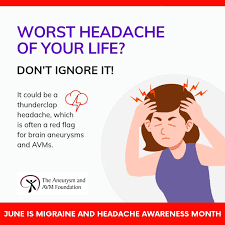 Image result for Acute Localized Headache