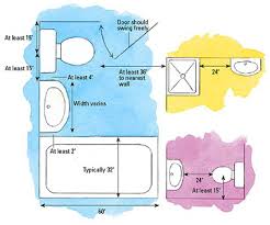 One of the most common reasons and a big benefit of moving a bathroom upstairs is the space that's freed up downstairs. Bathroom Layout Specs Better Homes Gardens