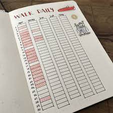Maybe you would like to learn more about one of these? Bullet Journal Ideas Bulletjournal Bulletjournaling Bulletjournalcollection Bullet Journal Ideas Pages Bullet Journal Writing Bullet Journal