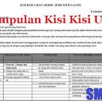 Soal pat agama kristen kelas 7. Soal Uas Pendidikan Agama Kristen Kelas 7 8 9 Semester 1 Tahun 2017 2018 Soal Smp Kelas 7 8 9 Semester 1 Dan 2