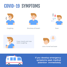 Common symptoms include headache, loss of smell and taste, nasal congestion and rhinorrhea, cough. Infographic About Covid 19 Signs And Symptoms 1110503 Vector Art At Vecteezy