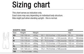 Cervelo S5 Frame Size Chart