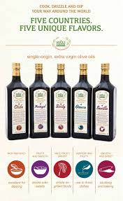 How To Host An Olive Oil Tasting Party Tasting Party Whole Food Recipes Olive