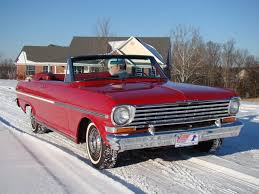 Image result for Ember Red 1964 Nova