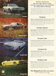 Image result for Copper Blaze 1967 Firebird