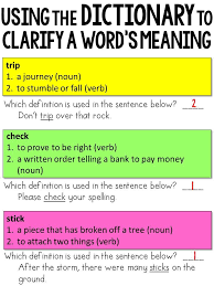 Dictionary Skills Anchor Chart Dictionary Skills Anchor Charts Word Work
